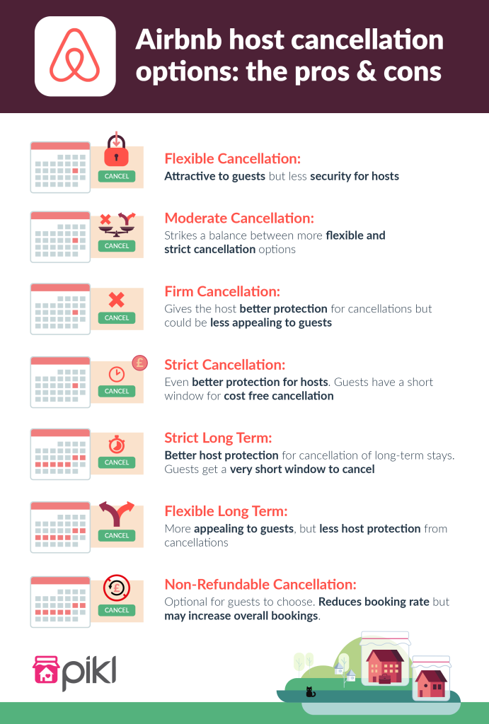 pros and cons of strikes